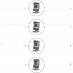 Light POS Integration