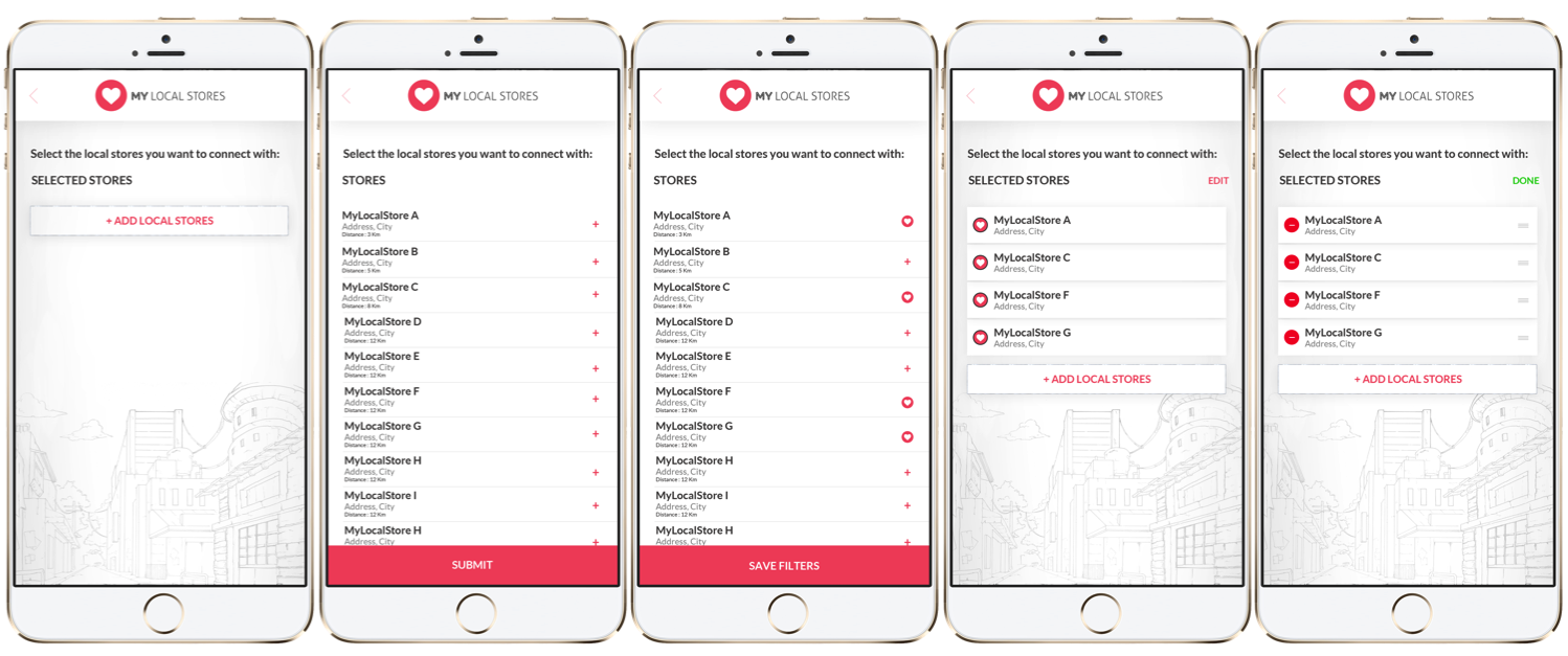 ENABLE DIGITAL FOODVENIENCE: local coupon offers