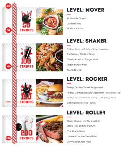 TGI Fridays UK Rewards