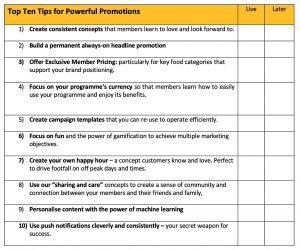 Checklist for Powerful Promotions 