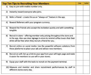 Checklist for Recruiting Your Members